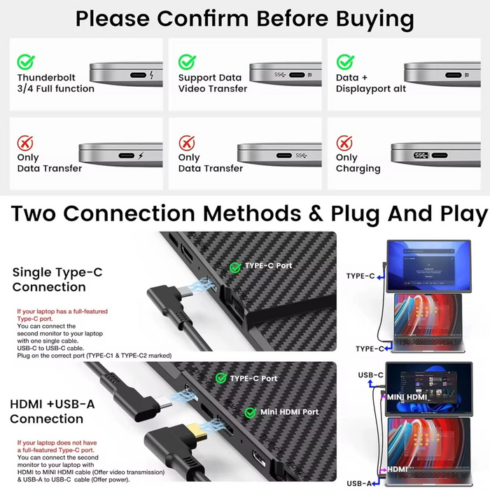 TUTT 16" Laptop Screen Extender with Stand 16:10 Ratio USB-C/HDMI + Speaker | Multiple Position Portable Monitor | Reverse Charging Plug-Play for Mac/OS/Wins/Chrome/Dex N2