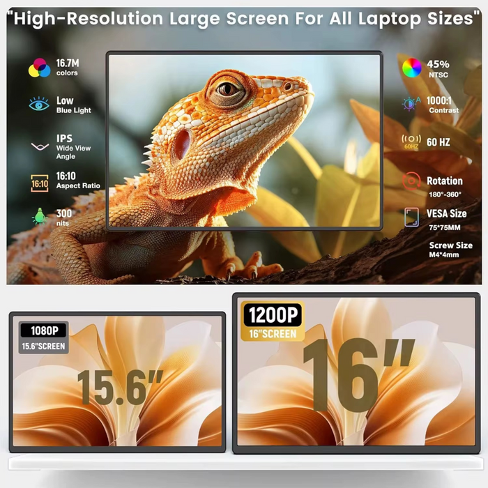 TUTT 16" Laptop Screen Extender with Stand 16:10 Ratio USB-C/HDMI + Speaker | Multiple Position Portable Monitor | Reverse Charging Plug-Play for Mac/OS/Wins/Chrome/Dex N2