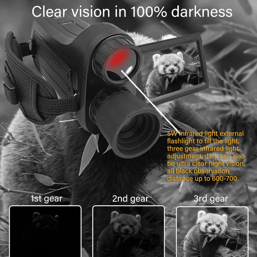 Black night vision camcorder with infrared light showing clear zoomed image of a red panda in darkness TUTT