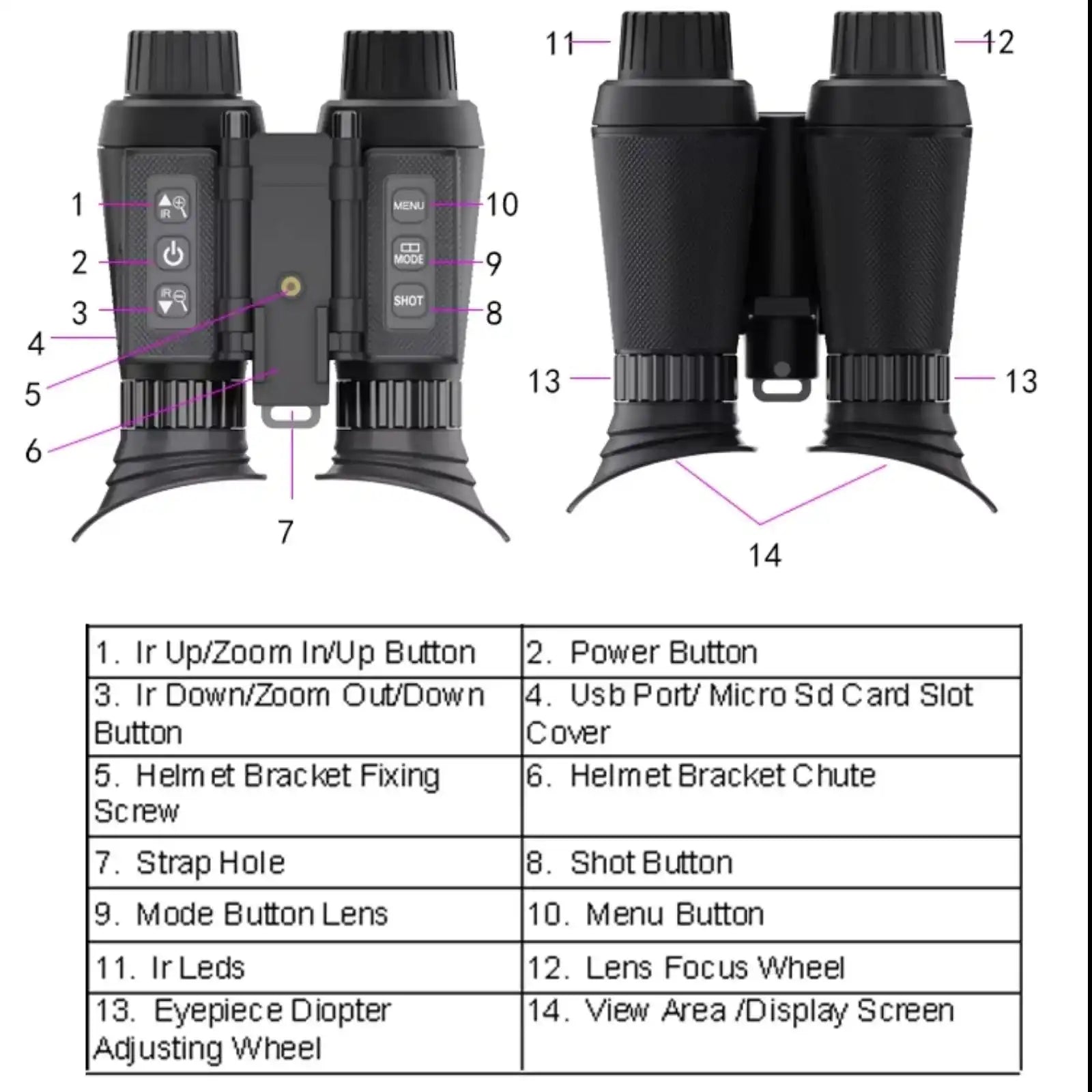 Lunettes de vision nocturne TUTT 4K 3D infrarouges, jumelles avec caméra intégrée, montage sur casque NV8300 SONY Starlight
