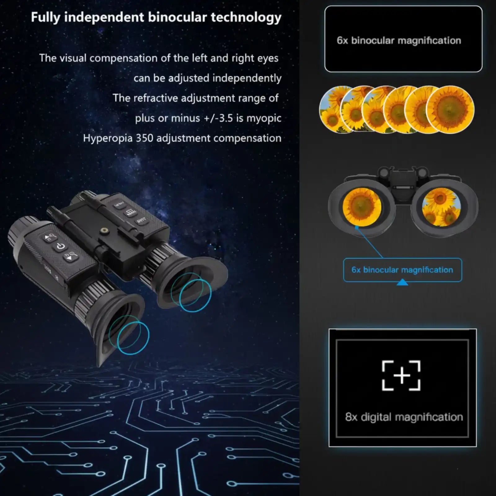 Lunettes de vision nocturne TUTT 4K 3D infrarouges, jumelles avec caméra intégrée, montage sur casque NV8300 SONY Starlight