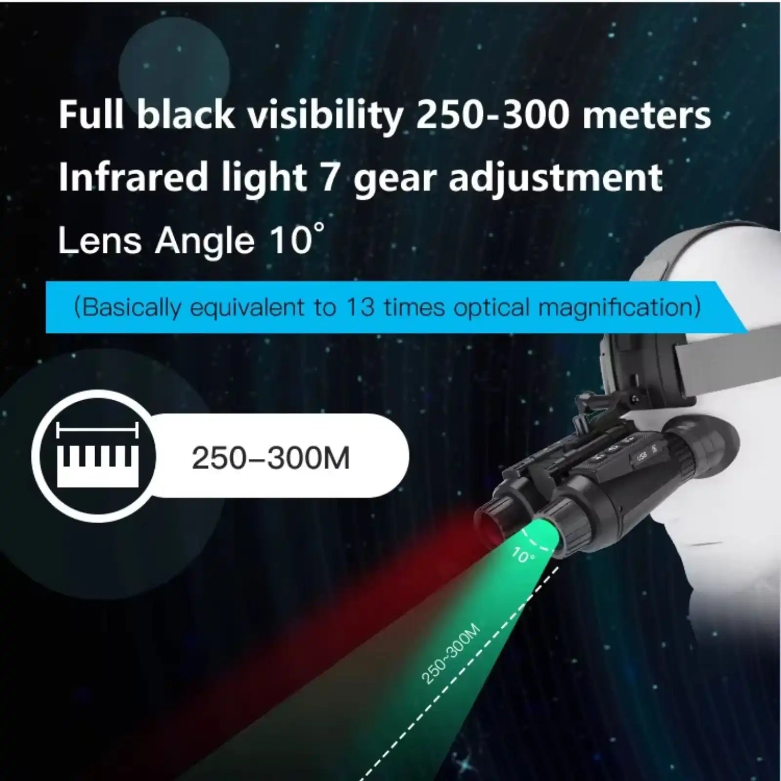 Lunettes de vision nocturne TUTT 4K 3D infrarouges, jumelles avec caméra intégrée, montage sur casque NV8300 SONY Starlight