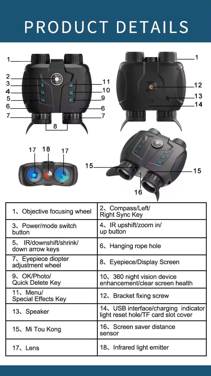 Diagram of black night vision binoculars with labeled parts including focusing wheel, compass key, IR zoom buttons, eyepiece adjustment, USB charging port, and infrared light emitter TUTT