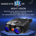 Black binocular dual objective night vision glasses-free 3D VR device with blue lenses and compass dial on top TUTT