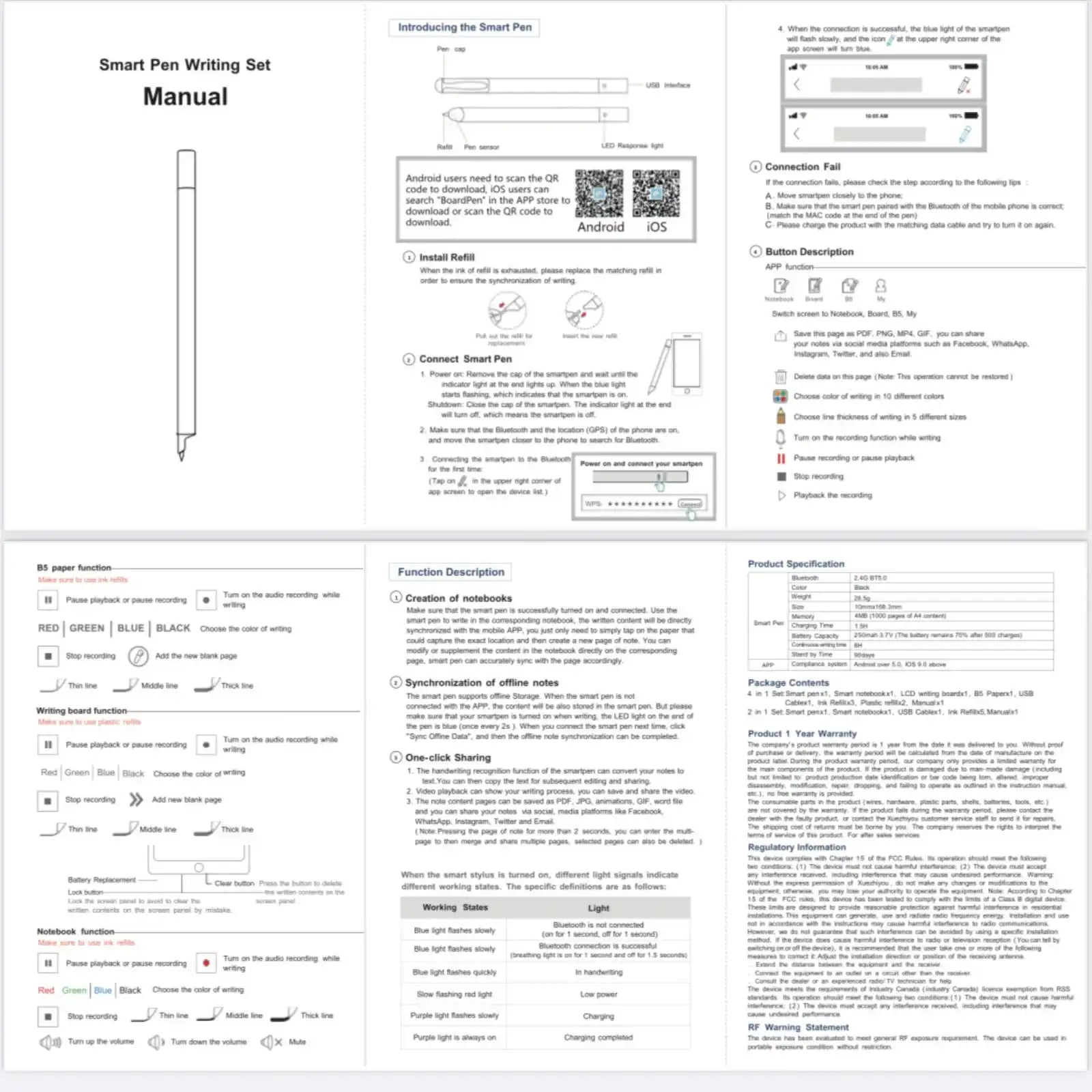 Smart Pen Writing Set manual showing pen components, QR codes for app download, and usage instructions TUTT