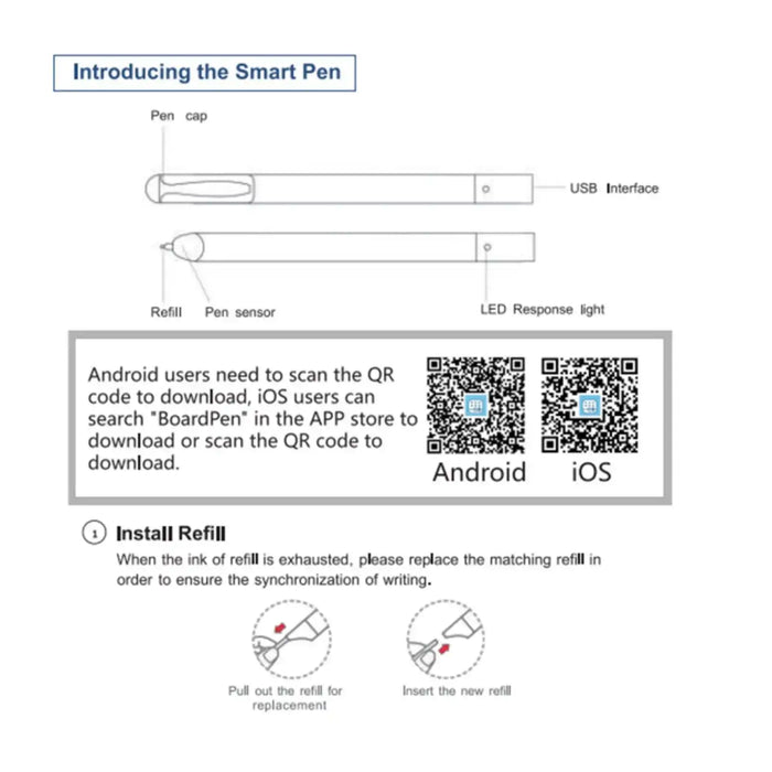 Diagram of smart pen showing pen cap, refill, pen sensor, USB interface, and LED light with Android and iOS QR codes for app download TUTT
