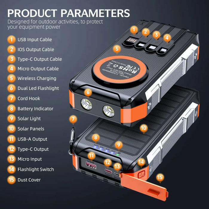 Rugged 30,000mAh solar power bank with multiple input/output cables, wireless charging, dual LED flashlight, solar panels, and dust cover TUTT
