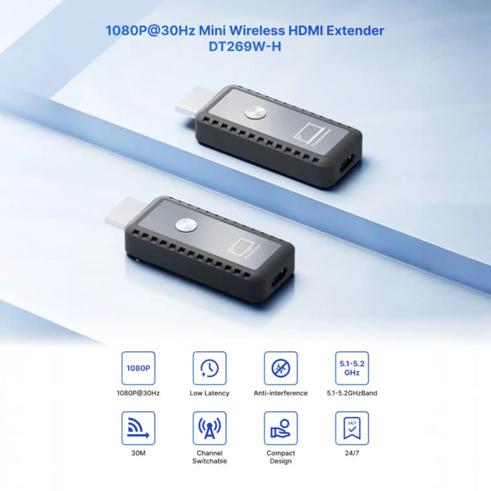 TUTT Wireless HDMI Transmitter & Receiver Kit | 1080p Plug-and-Play Screen Mirroring