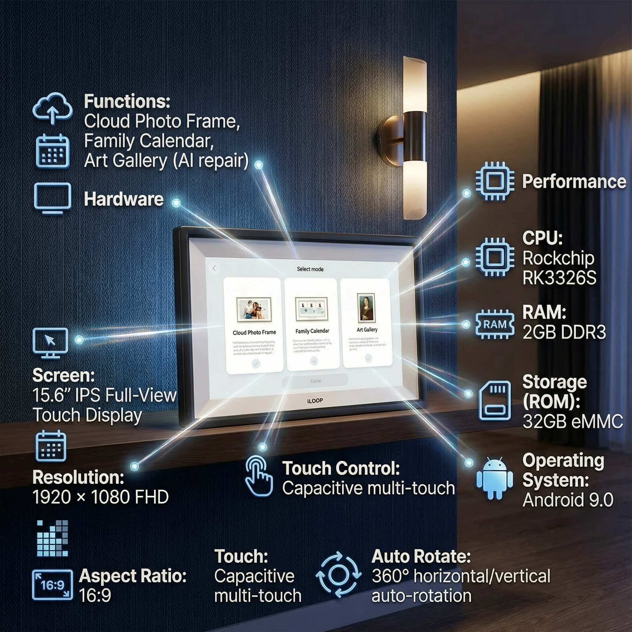 iLoop 10.1” Digital Calendar 32GB | 3 Modes: Calendar, Wi-Fi Photo and Video Frame & Art Gallery | Touchscreen