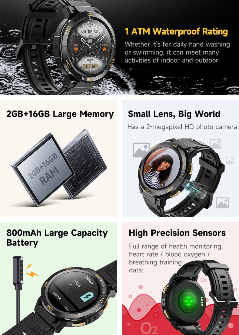 TITT ZL1 Rugged Android AMOLED Smart Watch 4G SIM Card GPS | 2MP HD Camera | IP68 1 ATM | Mega Battery 800 mAh | 2GB - 16GB ROM | Titanium Alloy - TUTT