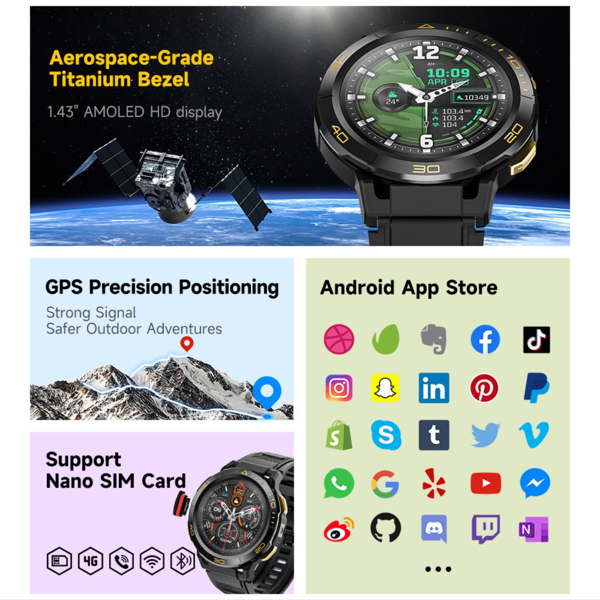 TITT ZL1 Rugged Android AMOLED Smart Watch 4G SIM Card GPS | 2MP HD Camera | IP68 1 ATM | Mega Battery 800 mAh | 2GB - 16GB ROM | Titanium Alloy - TUTT