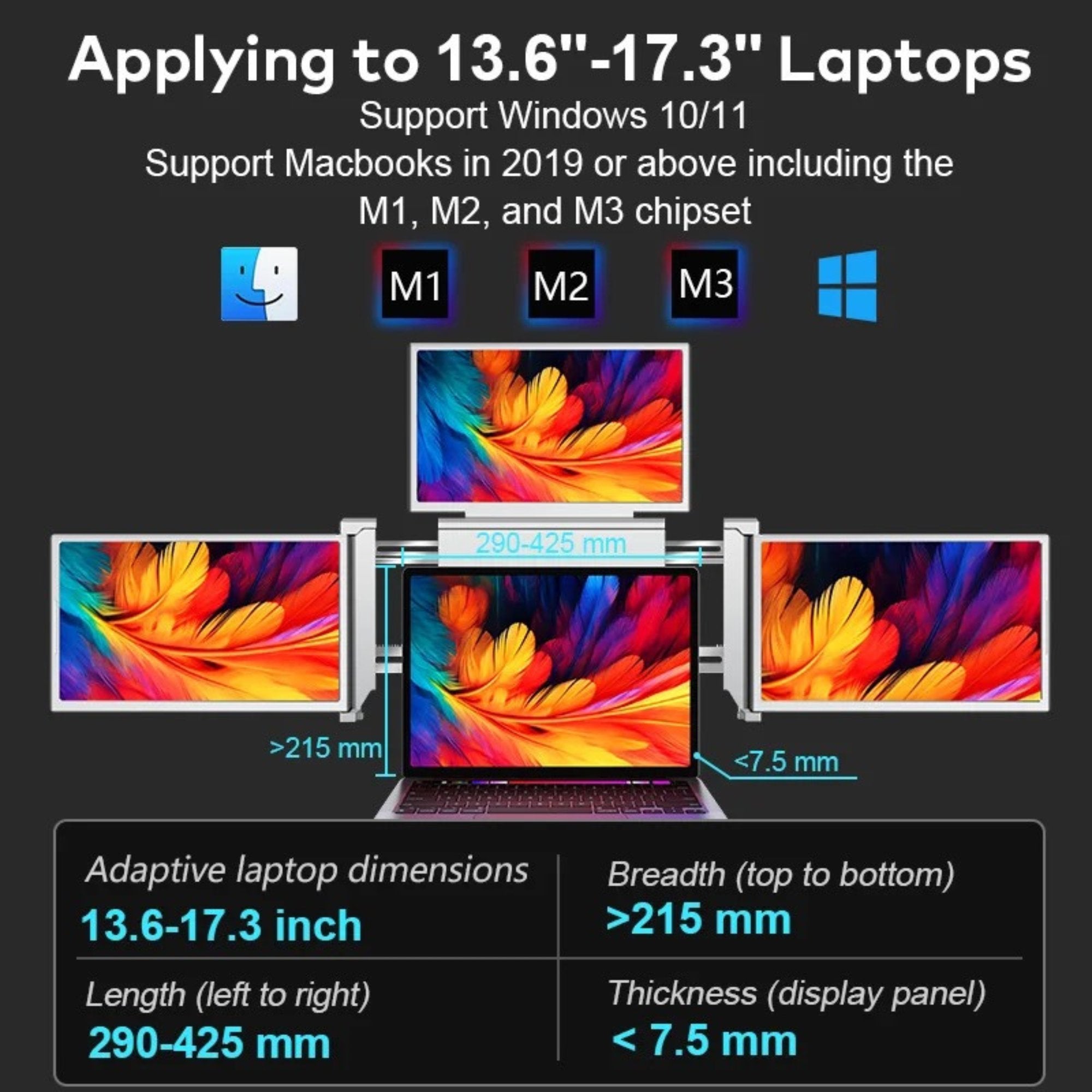 TUTT 14” Triple Portable Laptop Monitor | Single Cable Setup | FHD 1080P Quad Screen Extender | S680 | 90 - Minute Technical Support - TUTT