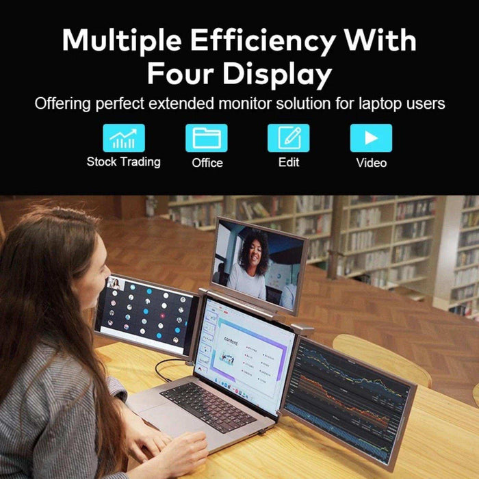 TUTT 14” Triple Portable Laptop Monitor | Single Cable Setup | FHD 1080P Quad Screen Extender | S680 | 90-Minute Technical Support - TUTT