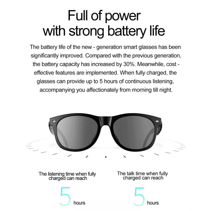TUTT E8 Smart Bluetooth Sunglasses | AI Voice Assistance Call & Music | HD UV Protection | Anti-Blue Ray - TUTT
