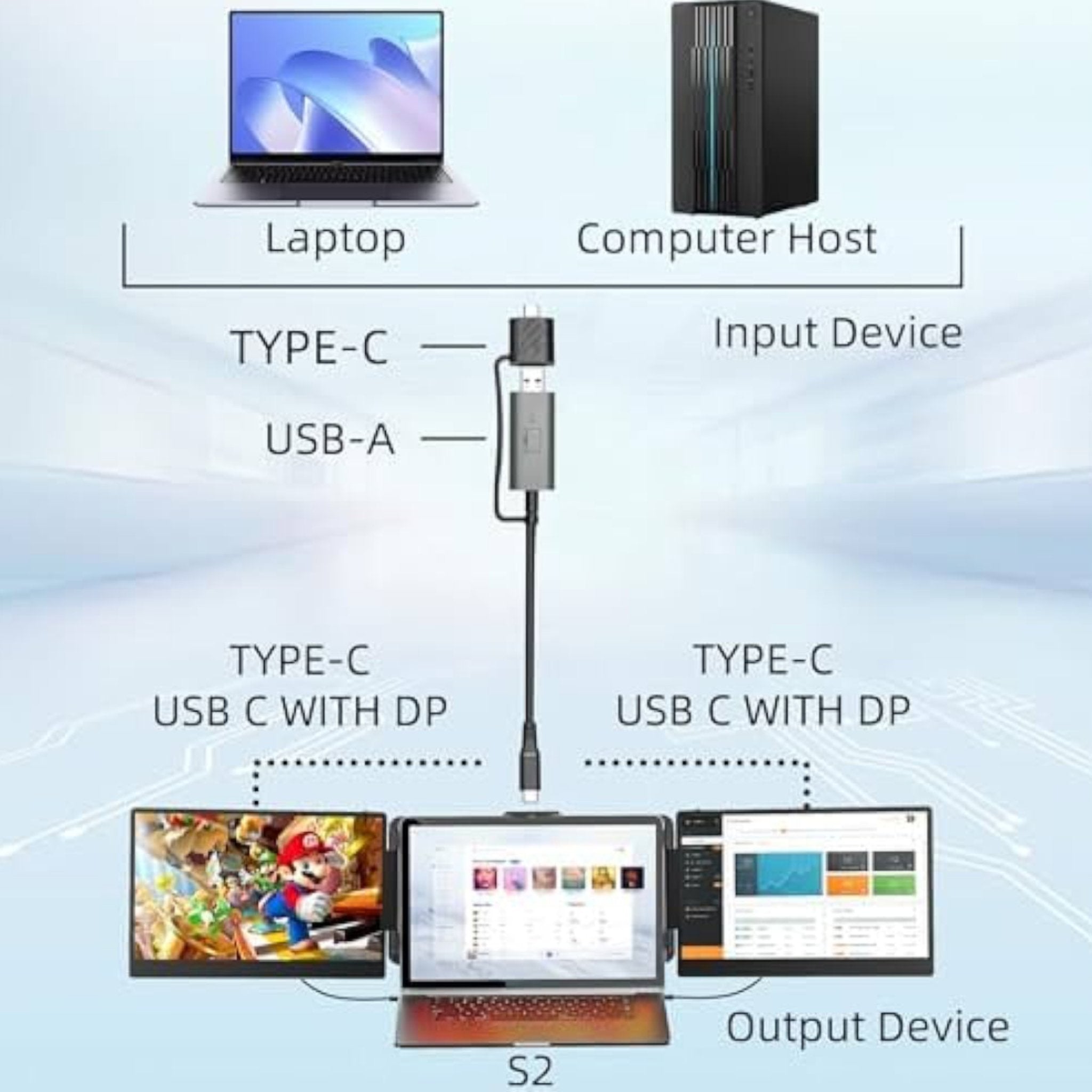 TUTT H5 2-in-1 High Definition Video Transmission Conversion Cable TUTT S1 S2 F2 Portable Laptop Monitor Screen Extender