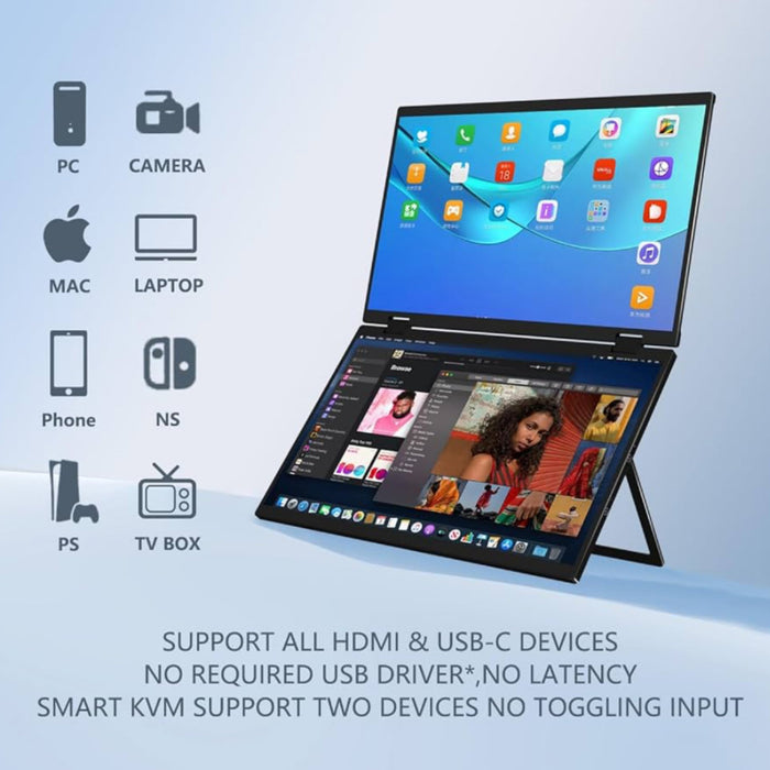 TUTT L15 Laptop Screen Extender Dual 18.5" FHD (37" Dual) Portable Monitor 1080P Folding Triple Monitor for Wins, Mac OS 315° Rotation with Kickstand USB C Travel Extended Display - TUTT