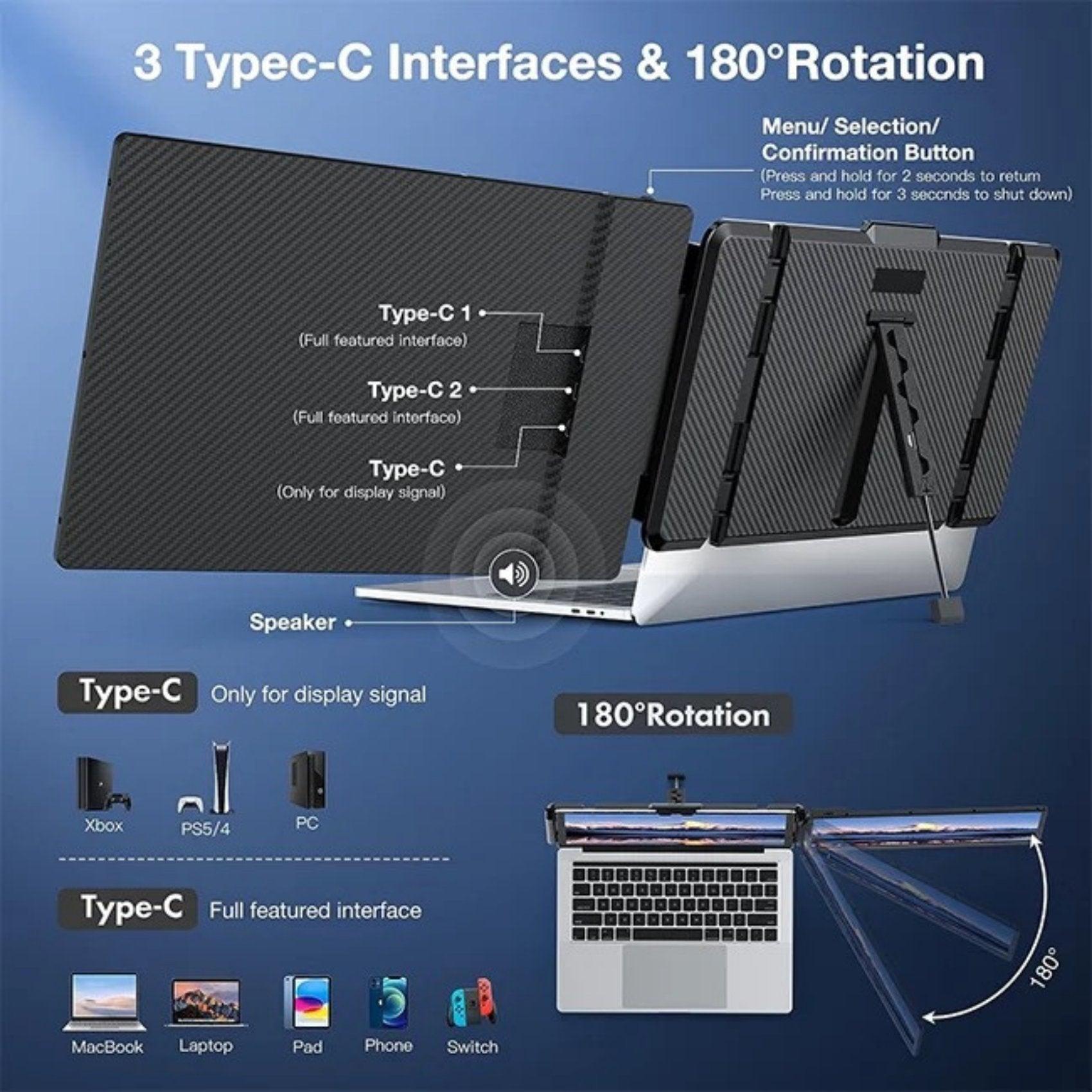 TUTT 14” FHD Single Portable Laptop Monitor IPS Dual Screen Extender with Built-in Stand and Speakers, Plug and Play Display for All Devices | S1 | Technical Support in 90 Min - TUTT