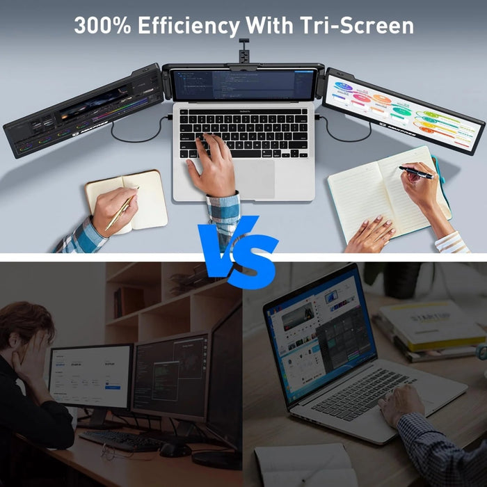 TUTT S2 Mini FHD 12” Portable Laptop Dual Monitor Screen Triple Extender 1080P IPS Built - in Stand and Speakers, HDMI/Type - C Plug and Play Display for 13" - 17" Laptops Mac Window - TUTT